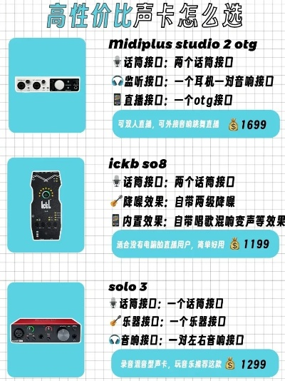 电脑声卡进口品牌全解析