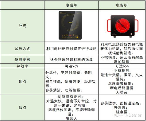 工程五金件品牌红黑榜，2023年选购指南与避坑指南
