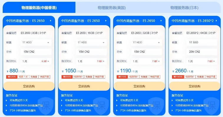 物理服务器价格怎么算出来的？一张表格+三个案例全解析