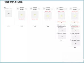 黑客盗取微信密码的手法与案例分析