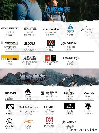 苏州户外品牌大盘点