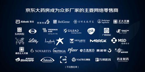 国产医药品牌大比拼，哪个更值得信赖？