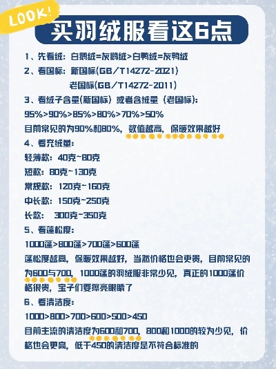 好一点的鸭绒被多少钱？手把手教你避坑省钱