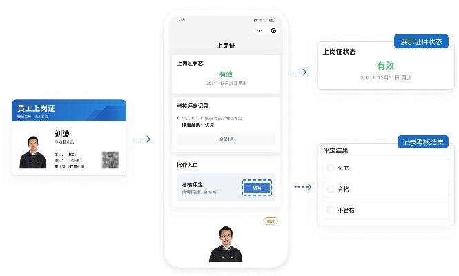 掌握信息全貌，如何全面查询个人资料
