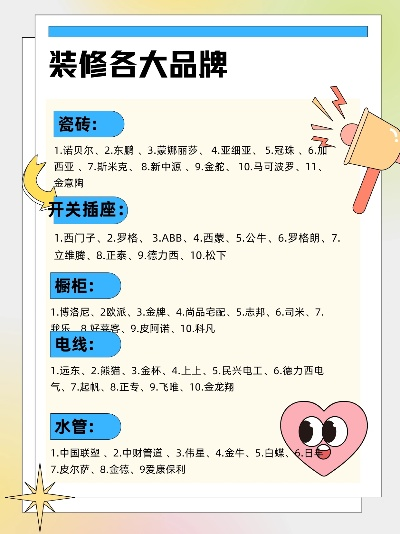 装修品牌选择指南，好与差的区别