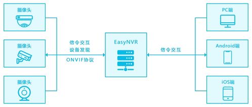 网站房间广告乱跳？这5大原因和解决方法全解析