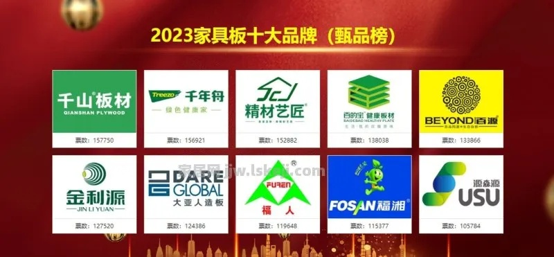 2023中国十大衣柜板材品牌选购全攻略，附避坑指南+真实案例