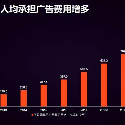 网站广告图片路径设计全攻略，3大核心技巧+真实案例拆解