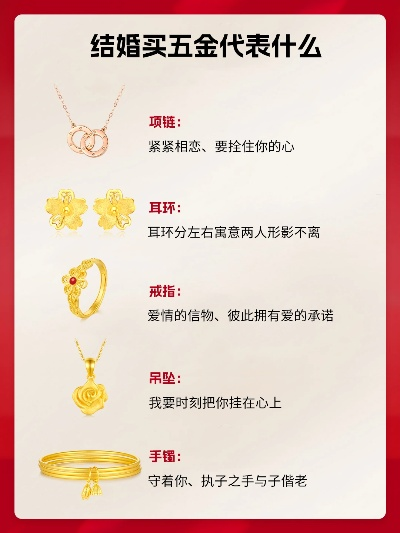 婚礼五金品牌全攻略，选对五金，让爱情家更具品质感