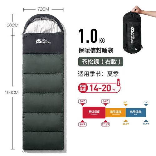 户外探险必备，挑选合适的睡袋指南