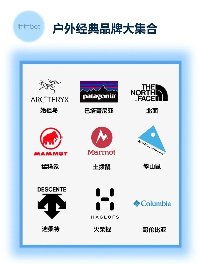 户外沙发品牌精选指南
