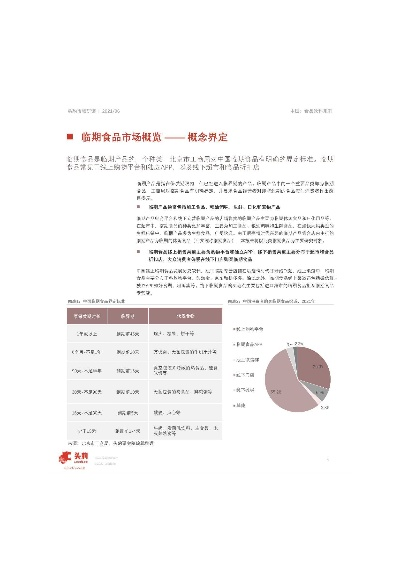 临期食品加盟热门品牌大盘点