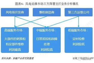 欧弟诺大亚板材是品牌吗？深度解析市场现状与消费者指南