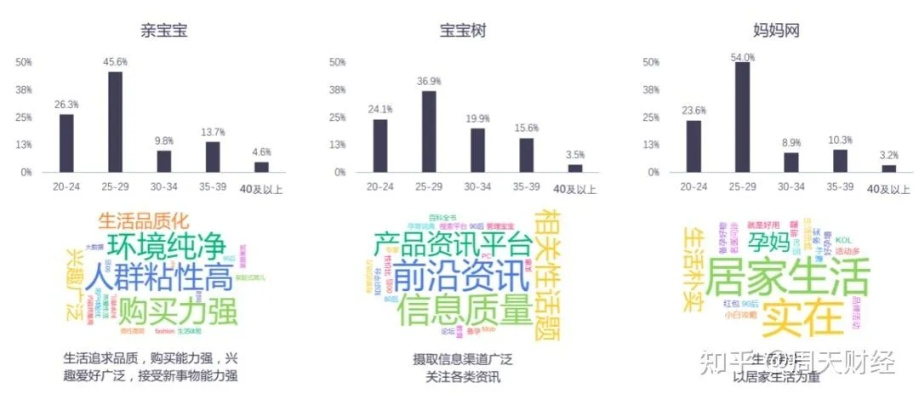 母婴品牌平台，一站式育儿解决方案