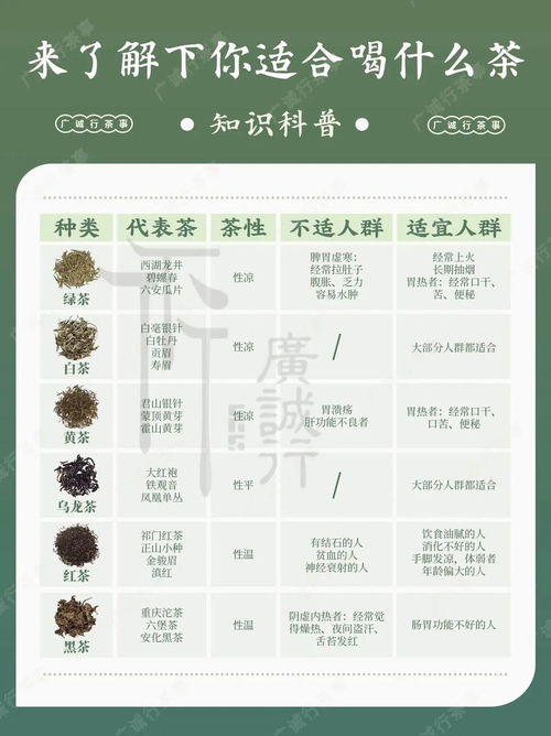 茶叶主播选品牌全攻略，从避坑到爆单的实战经验