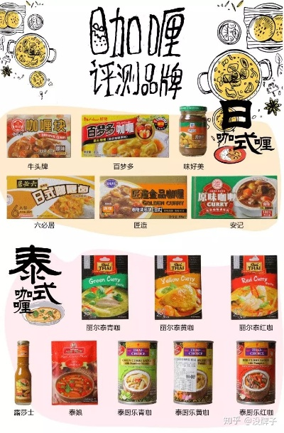 国内咖喱加盟店热门品牌推荐
