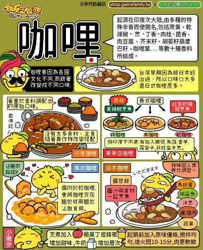 国内咖喱加盟店热门品牌推荐