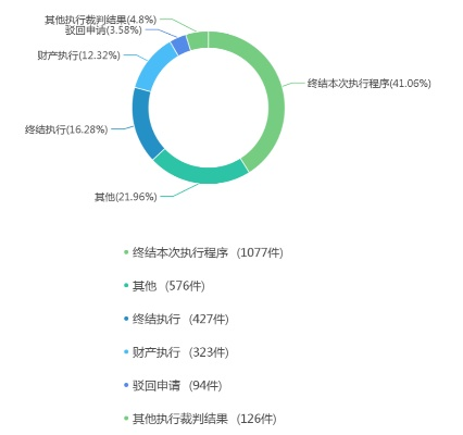 查开房记录软件，真相、风险与法律边界全解析
