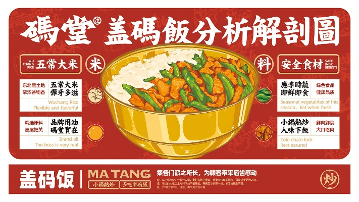 加盟店盖饭调料热门品牌大盘点