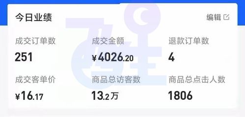 抖音月付提现要凑整吗？一文说清规则+避坑指南