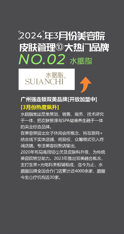 美容院加盟推荐品牌大盘点