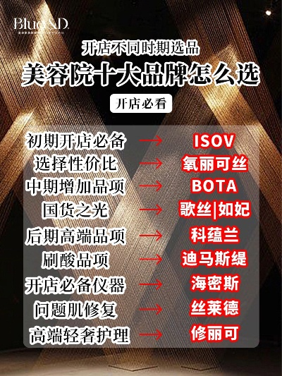 美容院加盟推荐品牌大盘点