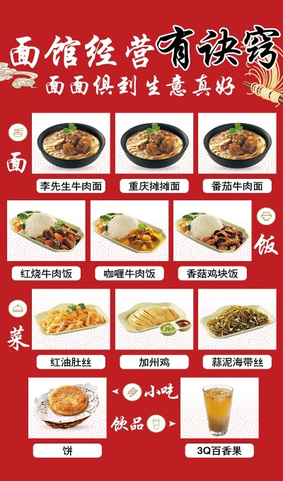 美味面馆加盟品牌推荐