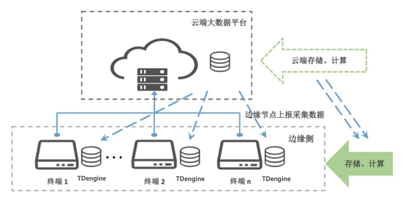 服务器，数字时代的图像存储中枢