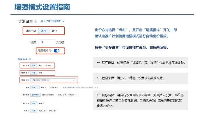 零成本创业秘籍，单页网站广告如何让转化率翻倍？