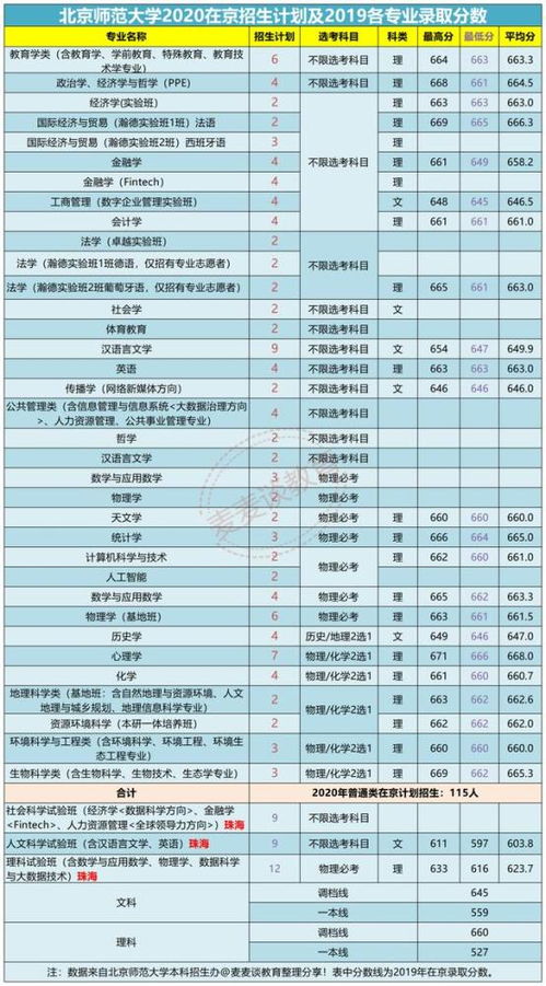 打造一流装修，选择知名品牌的力量