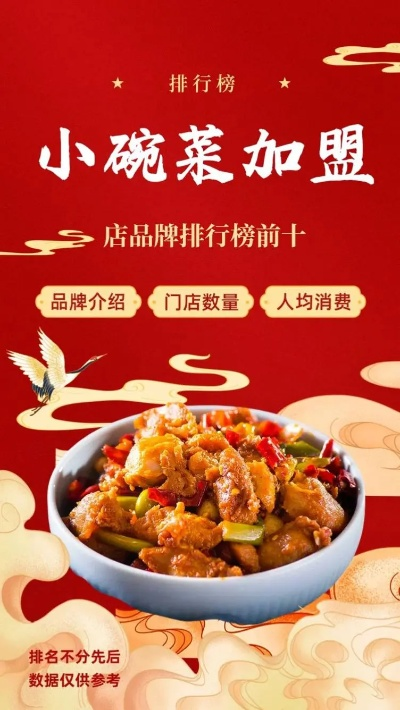 广州小碗菜加盟品牌推荐及案例分析