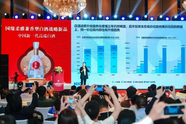 新白酒品牌突围指南，从0到1的实战方法论
