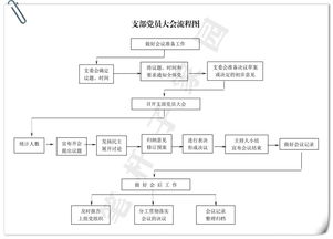 公安机关查开房记录，流程、规定与案例解析