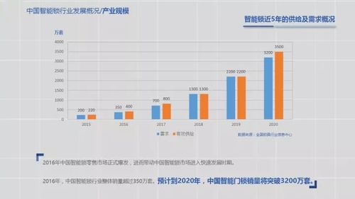 2023年最有潜力的五金品牌排名，谁将引领行业未来？