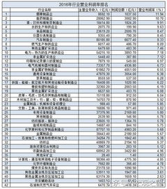 2023年最有潜力的五金品牌排名，谁将引领行业未来？