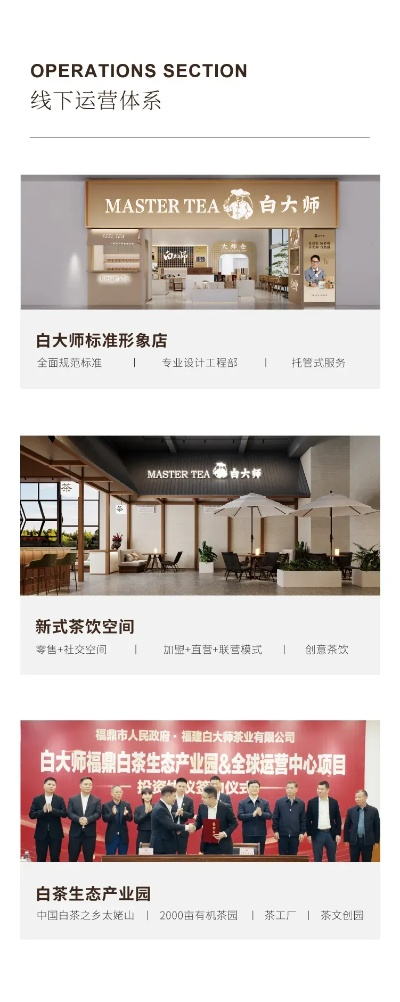 加盟白茶品牌，享受装修补贴优惠