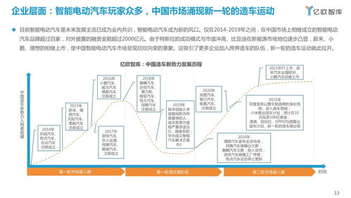 车品牌全解析，从历史到未来，看懂汽车江湖的竞争密码