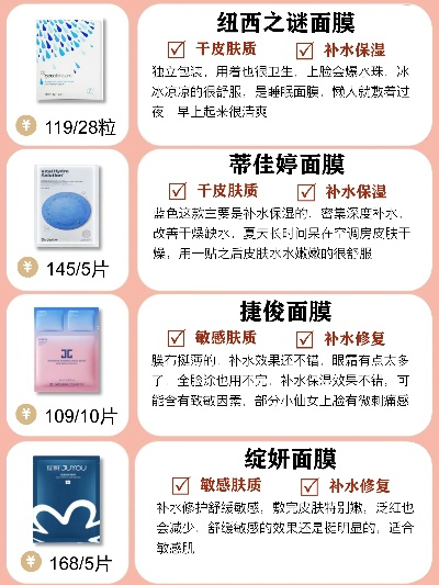 胶体面膜品牌全解析，成分、功效与选购指南
