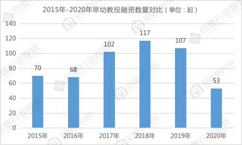 合肥母婴品牌市场分析与案例解析