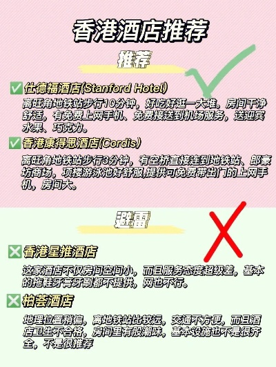 香港酒店住宿记录查询全攻略