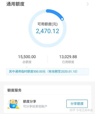 花呗找商家兑现全攻略，实用操作指南与案例分析