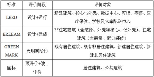 白条购物额度套出来最新，深度解析与实用指南