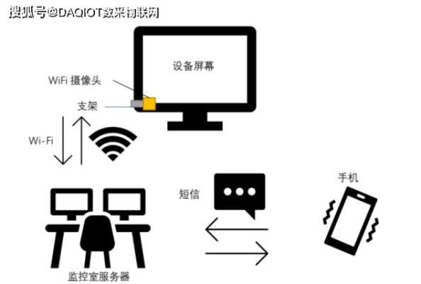 监控他人电脑删除手机短信记录？这些方法与注意事项全解析