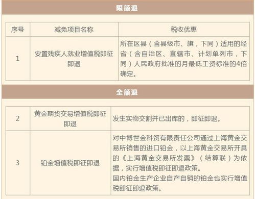 酒店优惠去哪儿查记录？一文带你轻松掌握查询秘籍