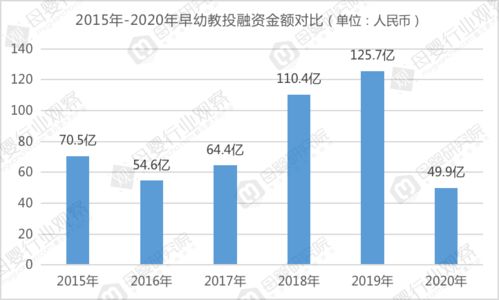 母婴品牌图解，全面解析母婴市场的热门品牌