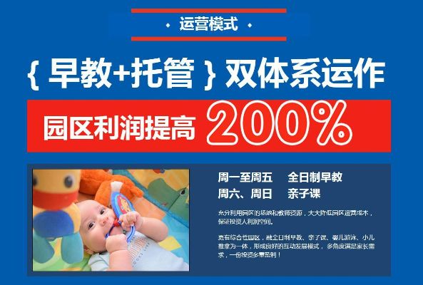 聊城早教加盟市场分析与案例分享