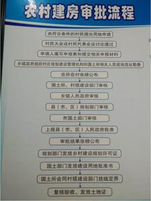 乡村农户申请电力改造全流程指南，从申请到施工的避坑攻略