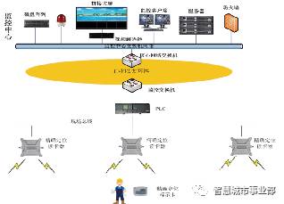 智慧管廊百科最新版，让地下空间活起来的黑科技