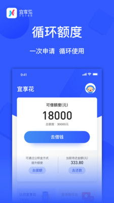 桃多多桃享卡额度套现攻略