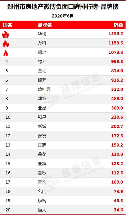 女款丝巾代购加盟品牌推荐及案例分析